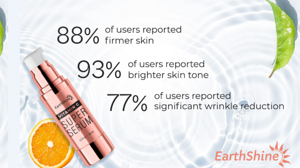 Affordable skincare with Super Vitamin C Serum