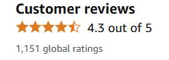 Customers reviews 